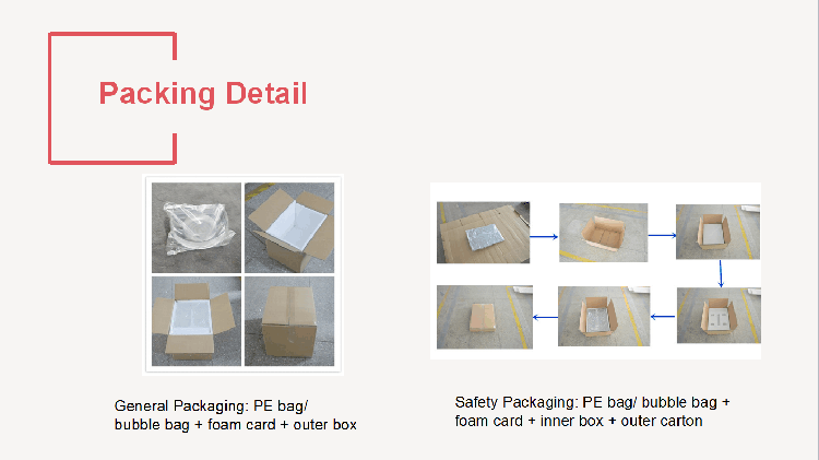 Acrylic picture frame packing  details.png